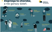 Dobrze-ze-jestes-infografika2