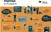Dobrze-ze-jestes-infografika1